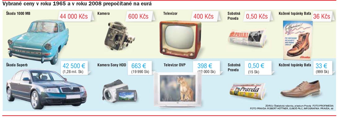 A sme tam kde sme boli.jpg